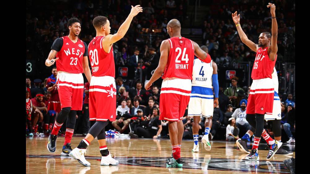 All Star Weekend 2025 Events